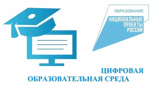 Изображения.